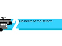 [Transportation] Course 1-2_Seoul's Public Transportation Reform_Elements for the Reform