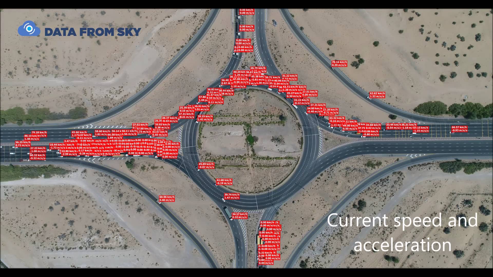 Signalized roundabout in Dubai on Vimeo