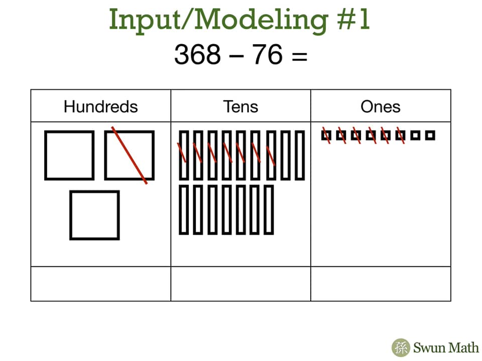Swun Math Grade 2 Unit 6, Lesson 5 - Subtract Using Base Ten Blocks on ...