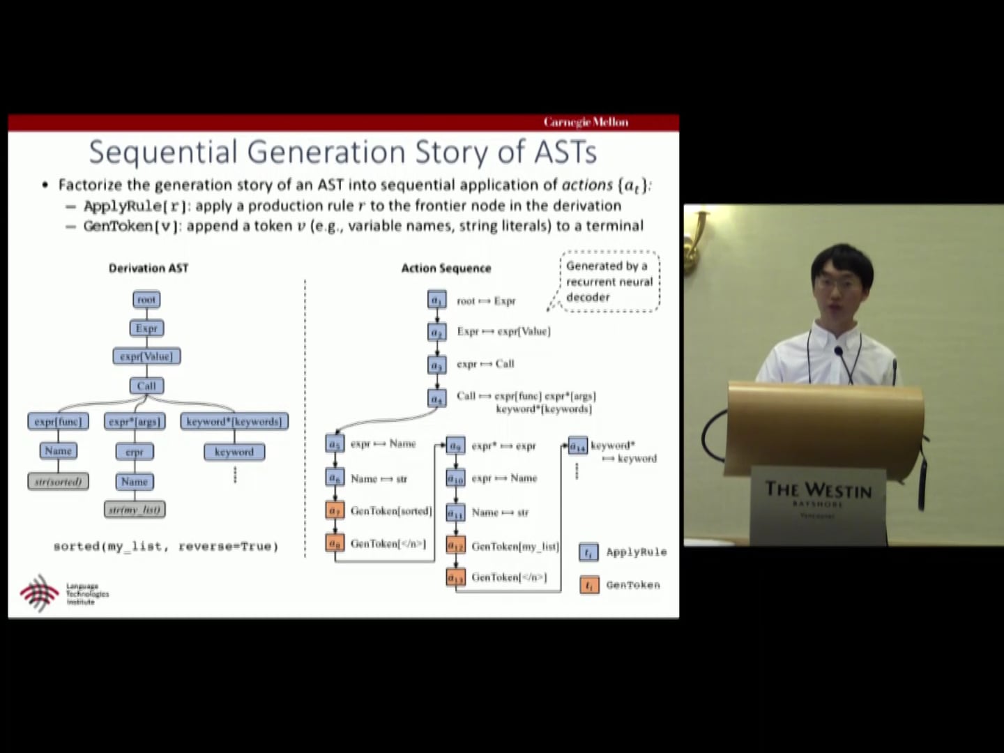 A Syntactic Neural Model for General-Purpose Code Generation ...