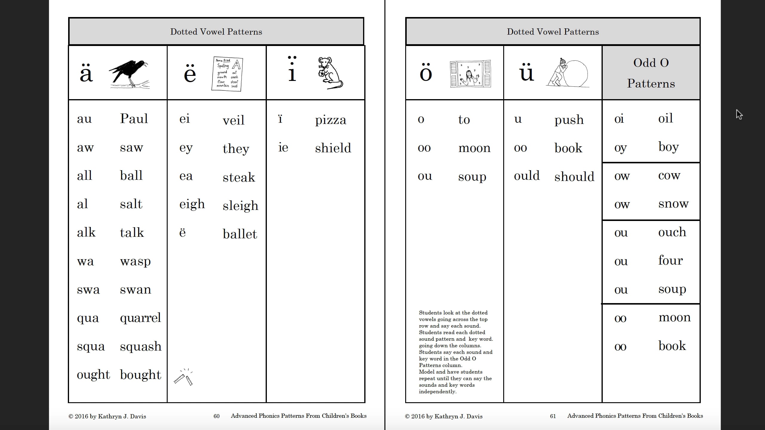 Advanced Phonics Patterns Sound Charts - Adv-Ch-11-DottedVs on Vimeo