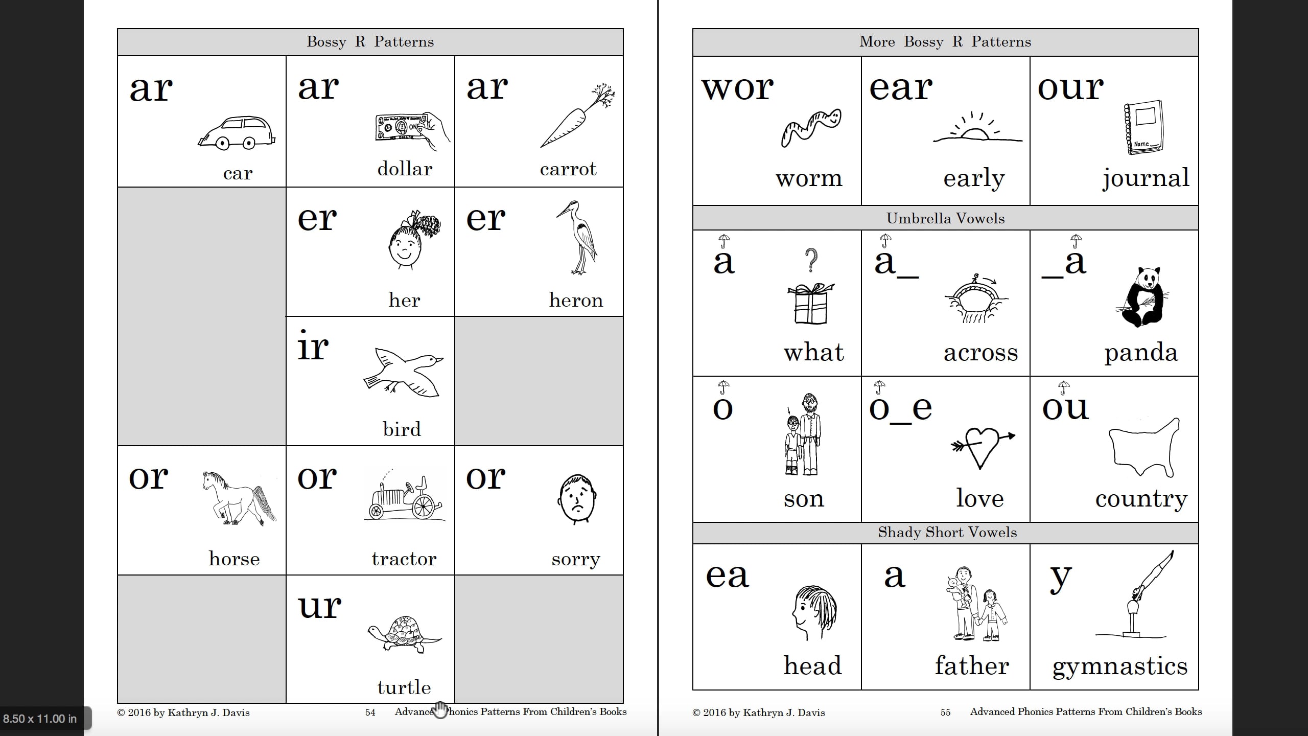 Advanced Phonics Patterns Sound Charts - Adv-Ch-7-BossyR on Vimeo
