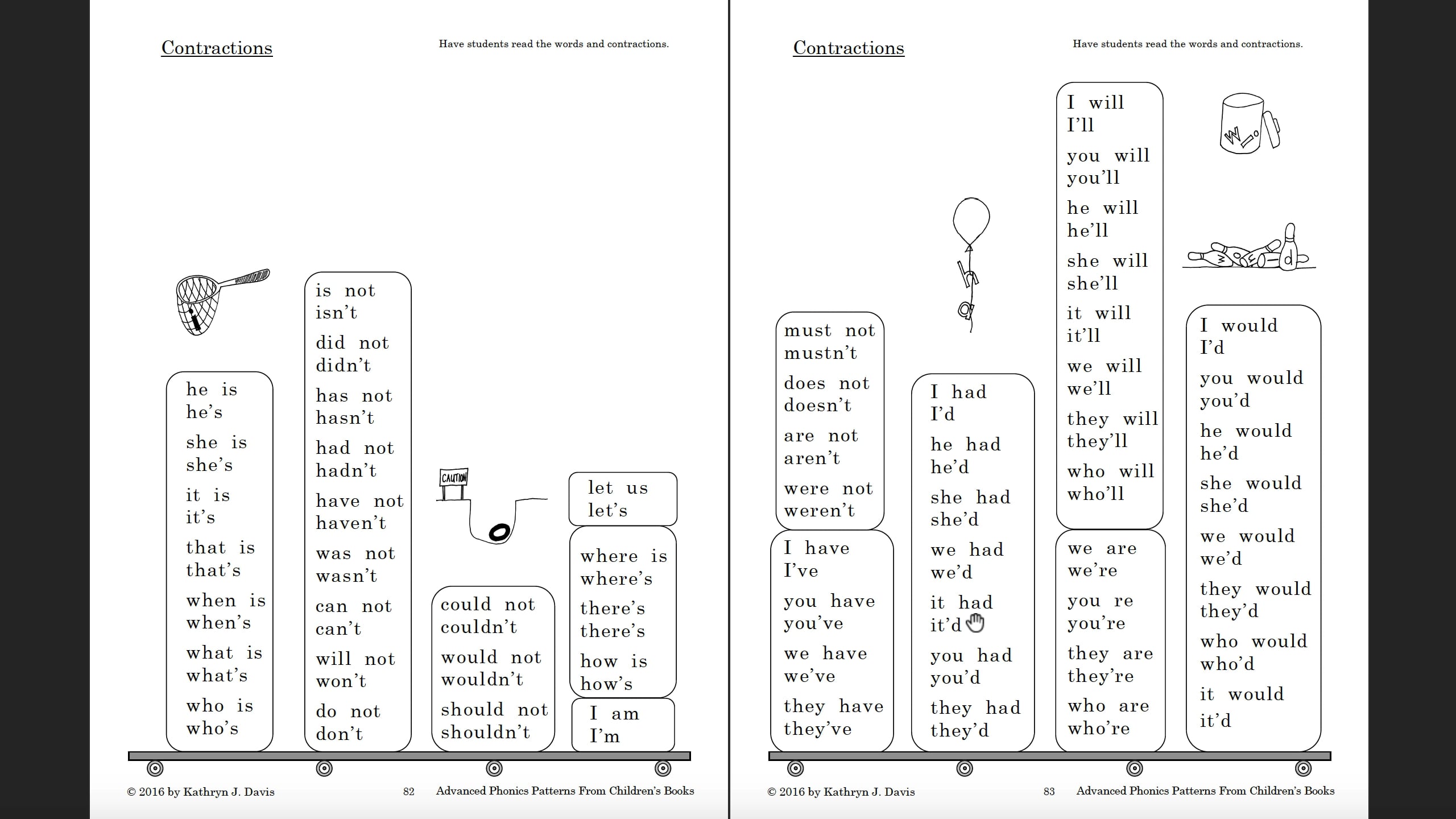 Advanced Phonics Patterns Sound Charts - Adv-Ch-25-Contr on Vimeo