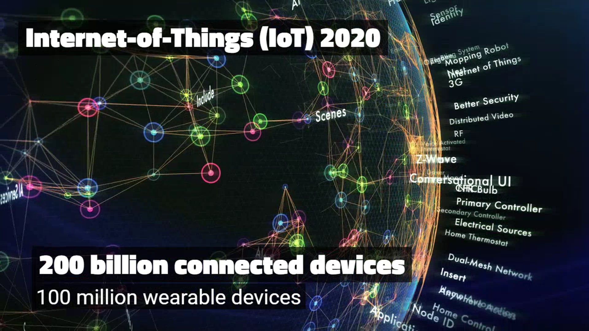 Is business ready for the IoT?