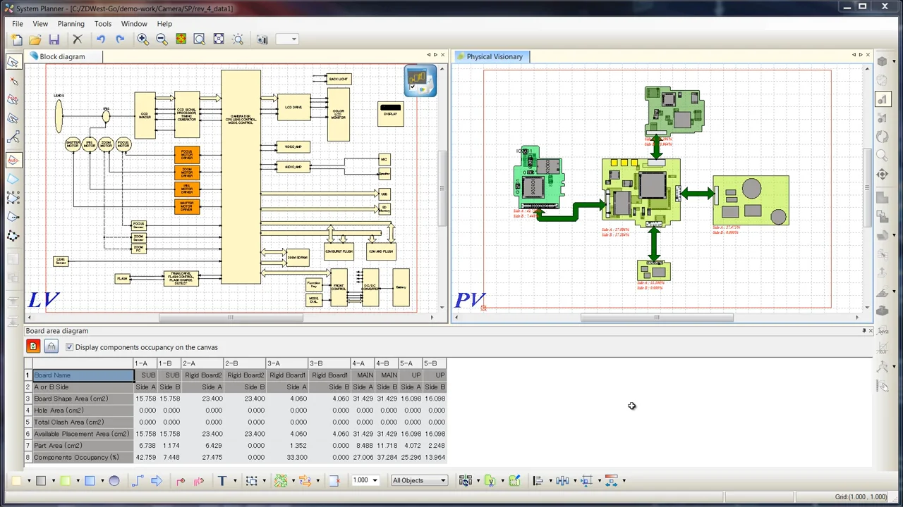 Hardware Architecture System Design: System Planner - Zuken US
