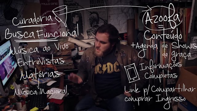 Thumbnail do vídeo
