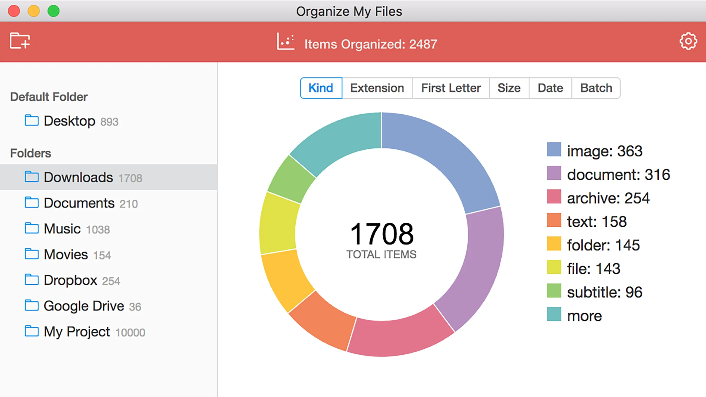 Easy items. Easy file Organizer. Линукс органайзер. File Organizer. Programs for organizing files.