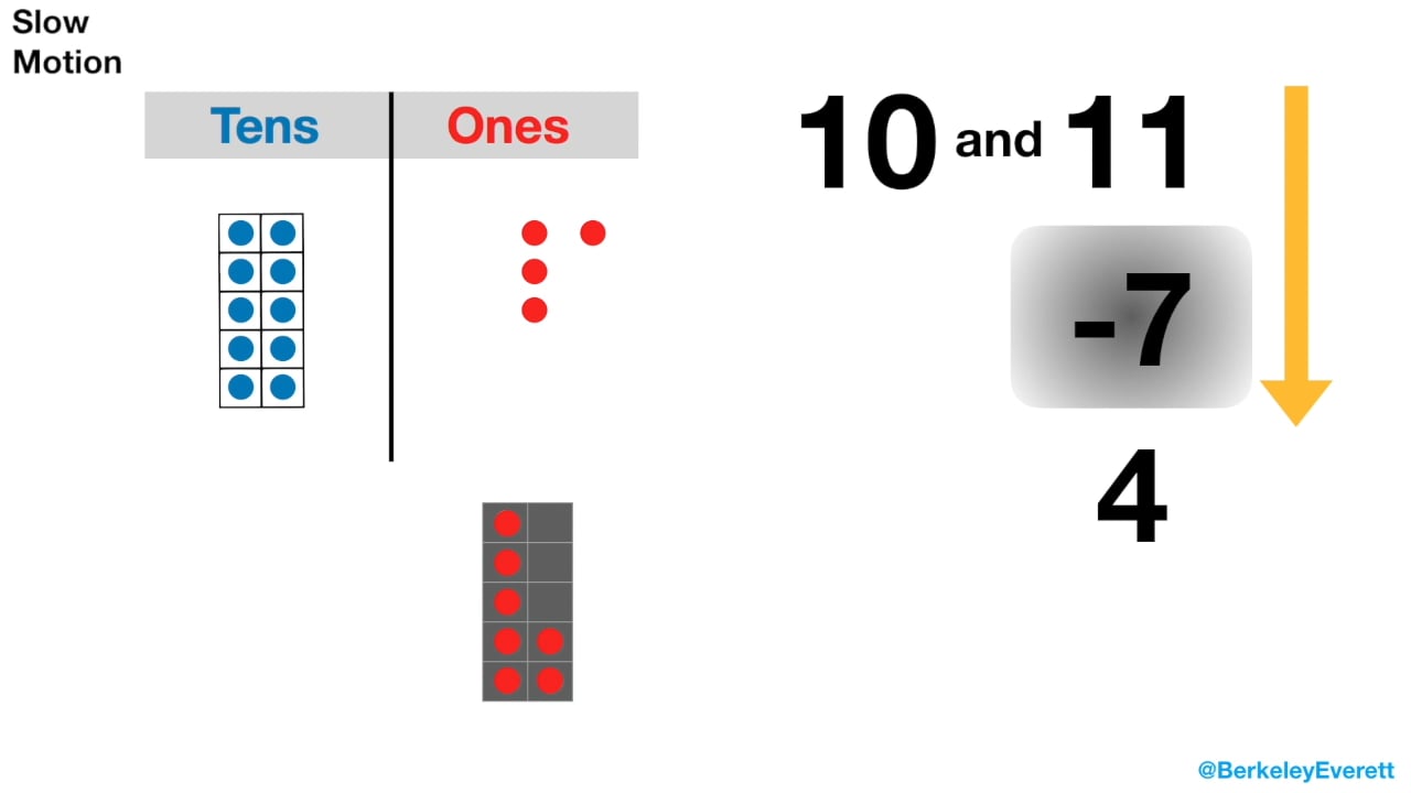 decompose-to-subtract-21-7-on-vimeo