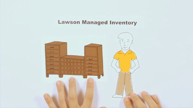 Benefits of LMI, Lawson Products