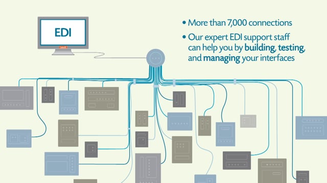 ebm video/presentation/materials