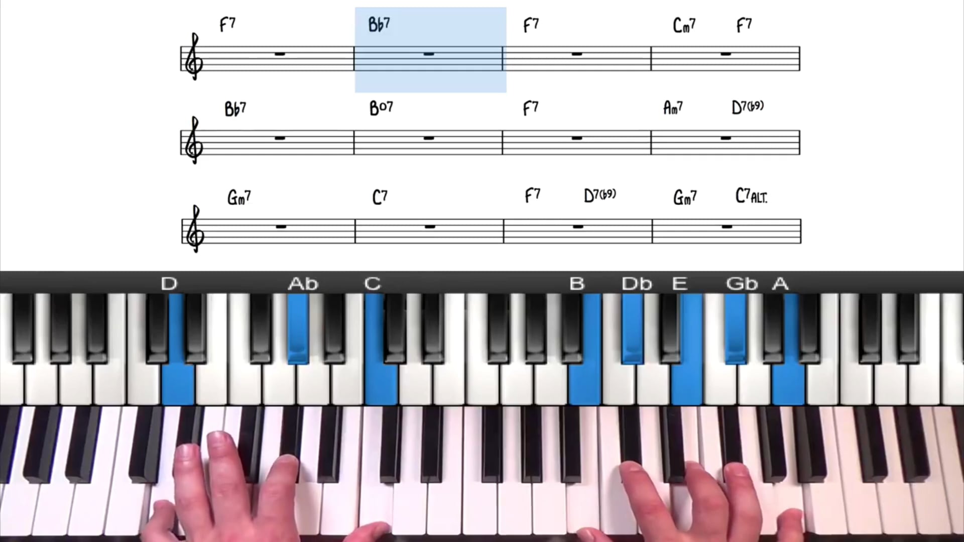 12 Bar Blues Piano Improvisation Blues Piano Lessons