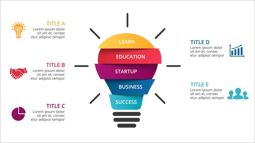 図解も簡単 パワーポイントやcanvaで使えるインフォグラフィックテンプレート素材集 グラフ チャート20点以上収録のセットも つくるデポ