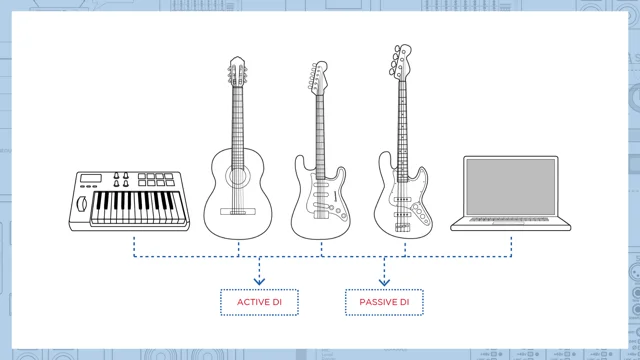 5 Live Sound Concepts Every Gigging Musician Should