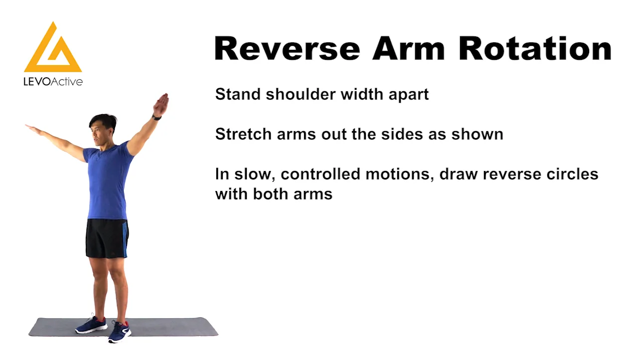 Inverted Arm Actions 