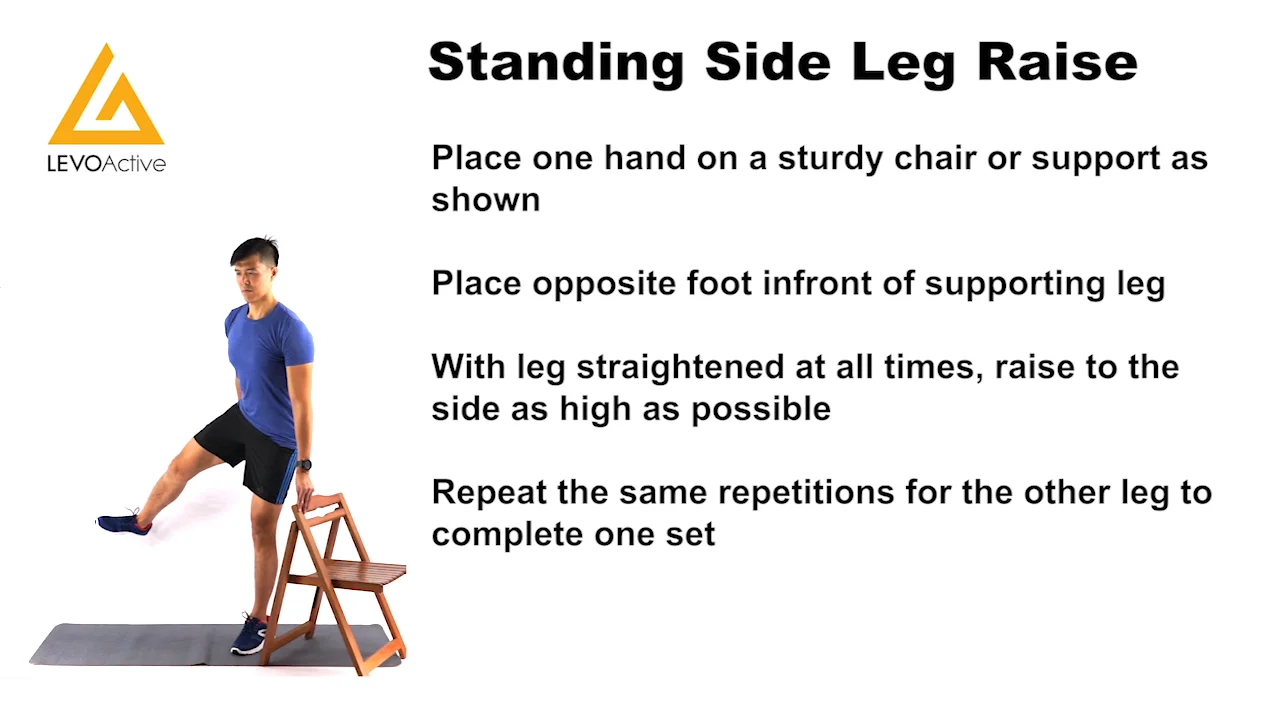 Side leg raise online standing