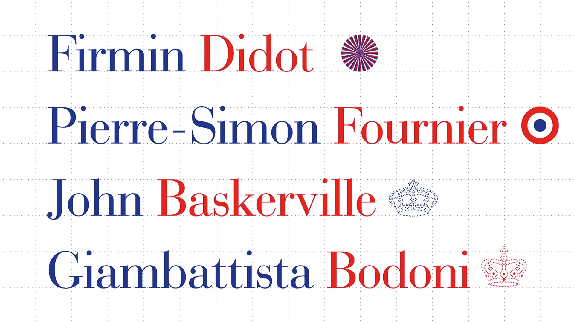 didot and bodoni