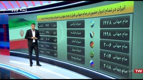 FULL | NAVAD - 9 October 2017 | نود - دوشنبه 17 مهر 1396
