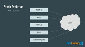 Technical Debt: The Silent Killer