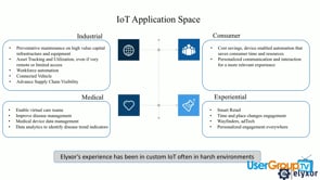 Real Life IoT - Principles for Success