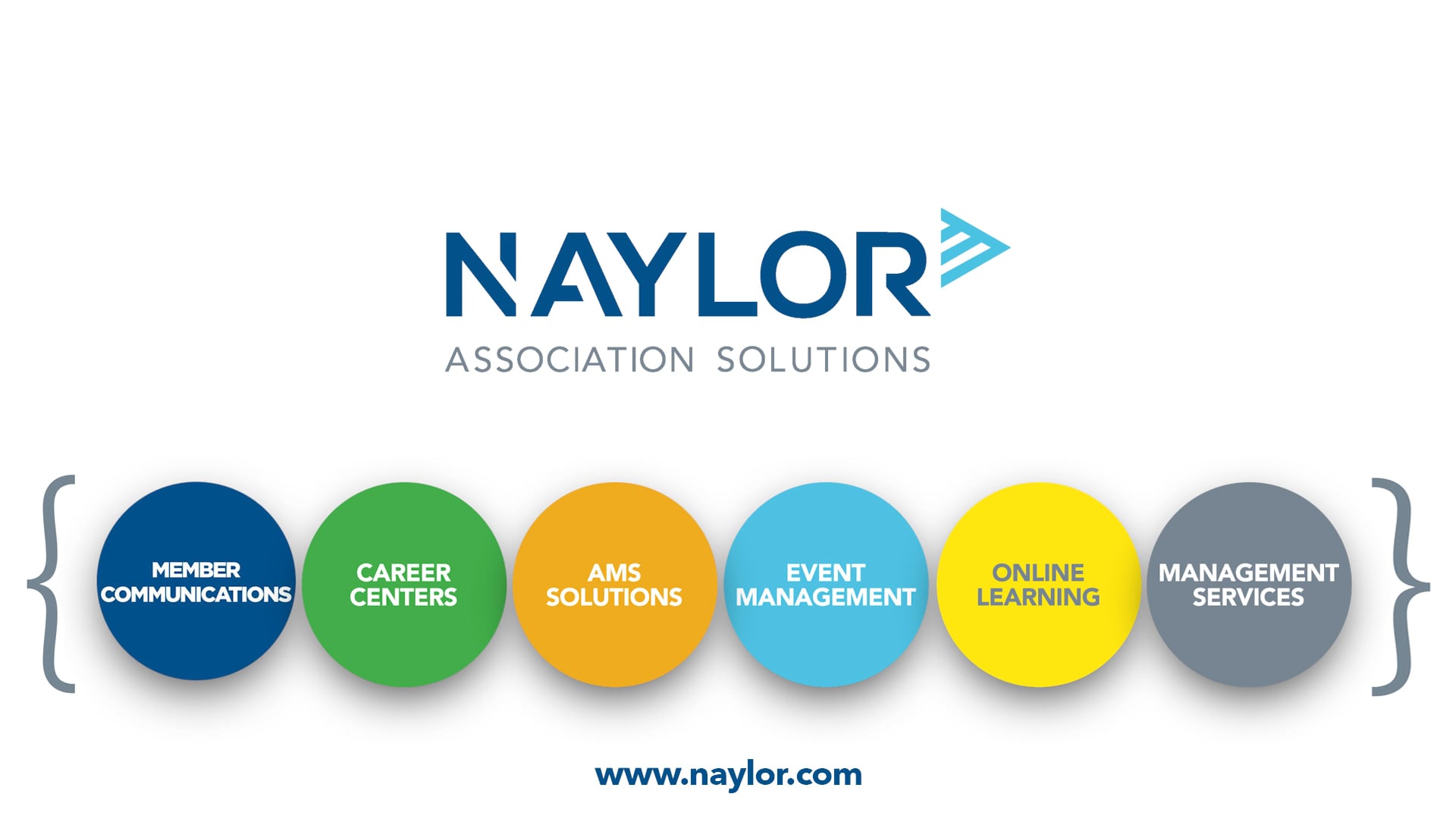 Naylor Association Solutions Overview AMS Fest 2017 on Vimeo