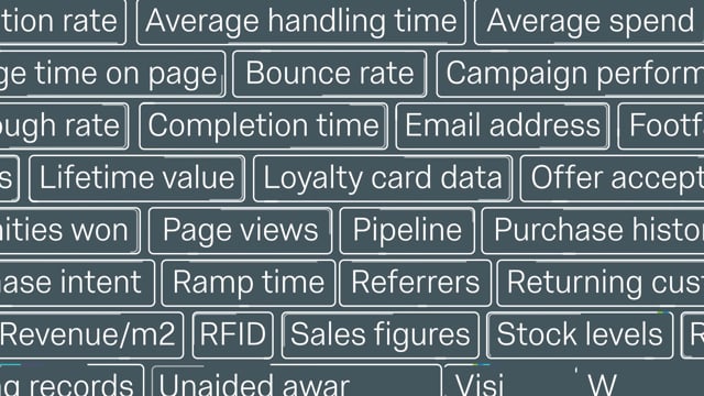 XM for Strategy & Research
