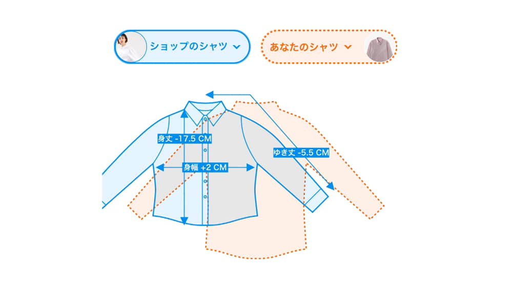 よくあるご質問 Faq Sunspel サンスペル公式サイト