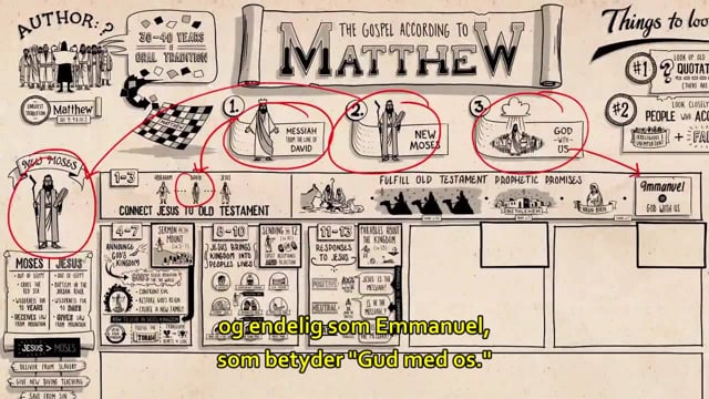 Mattæusevangeliet 14-28