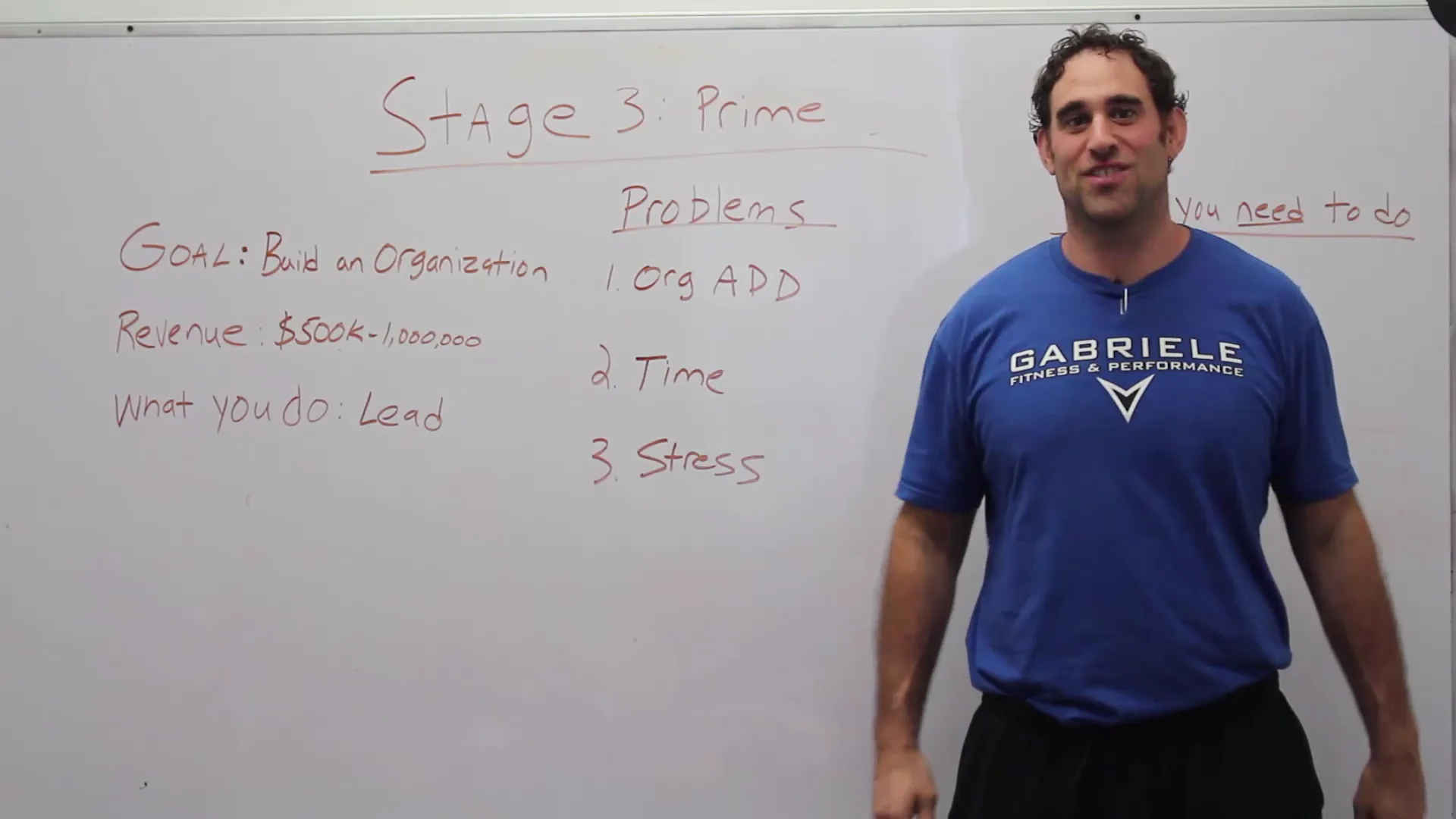 stage 3 on Vimeo