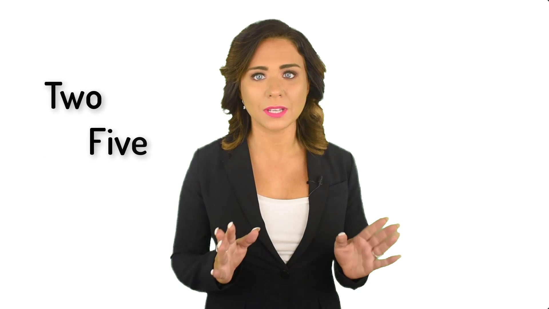 Lead Programs Overview