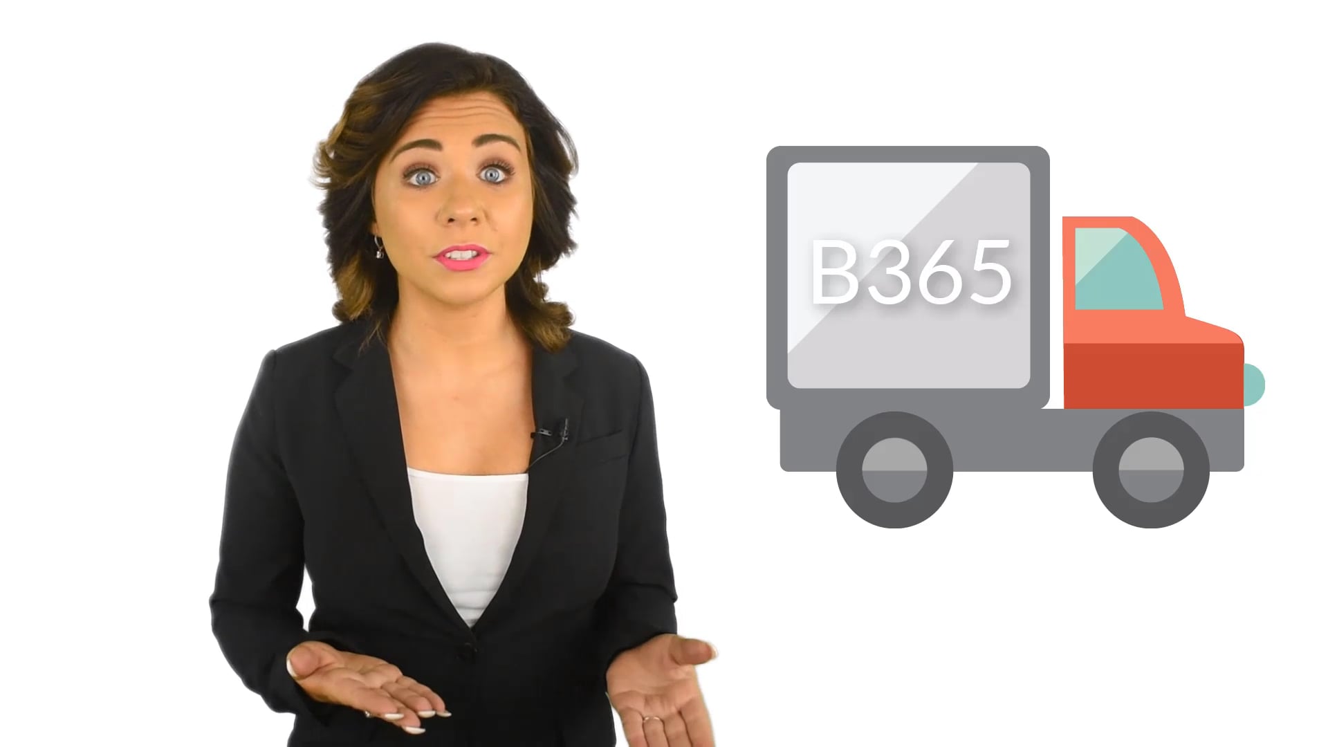 Lead Programs: Telemarketing