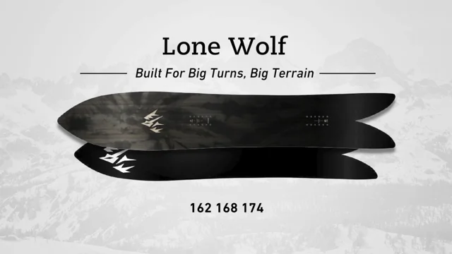 Jones Snowboards 2018 Lone Wolf