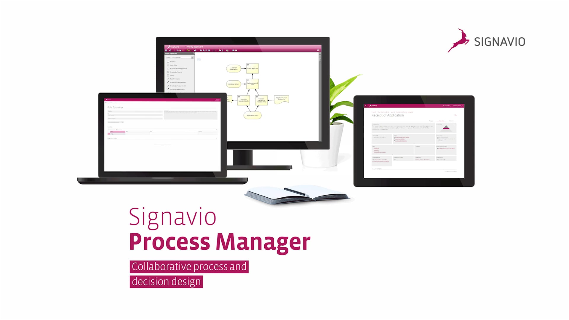 Signavio Process Manager: Collaborative Process and Decision Design.