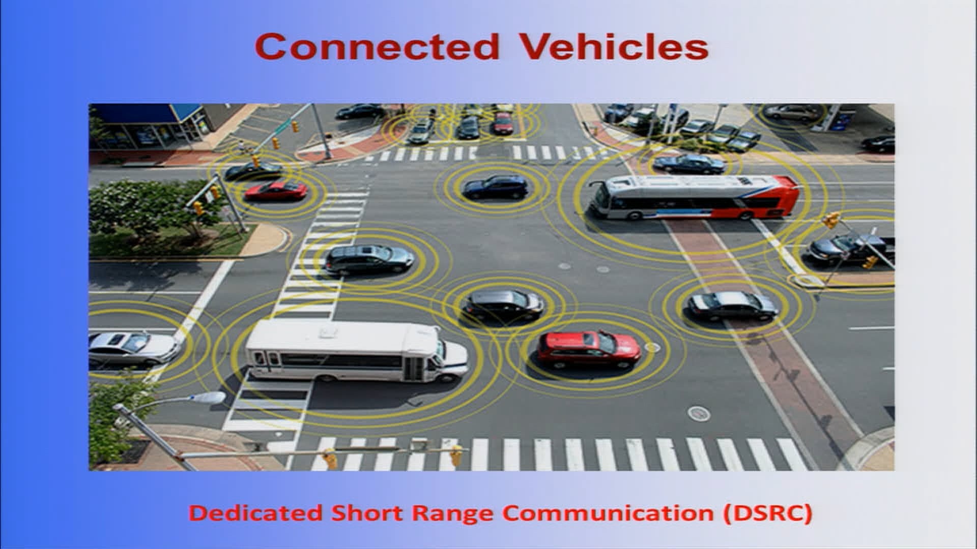 "Connected and/or Automated Vehicle Safety Issues" on Vimeo