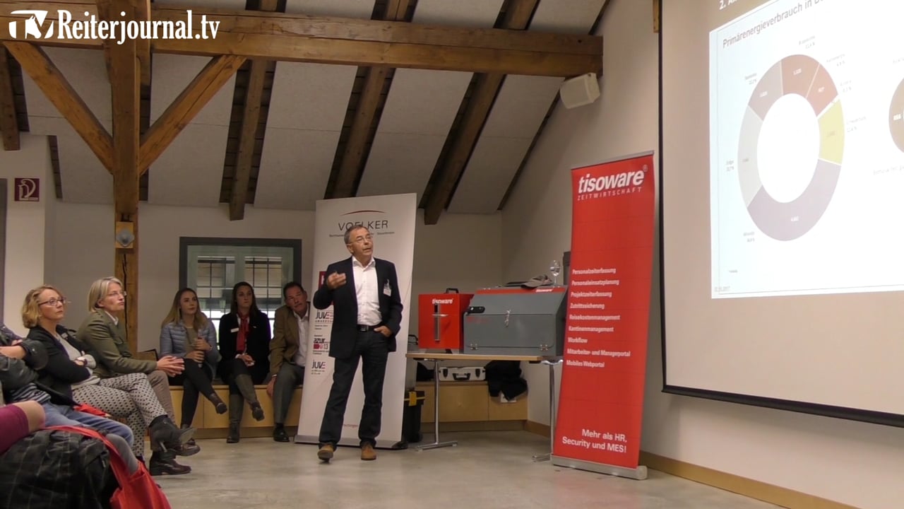 1. Reiterjournal Forum Stall 4.0 Vortrag Wolfgang Walter, WALTER konzept TEIL 1