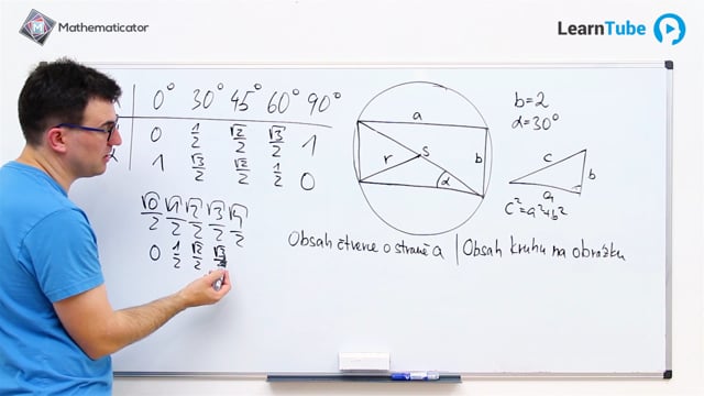 SCIO matika - 16. Procvičování - goniometrie