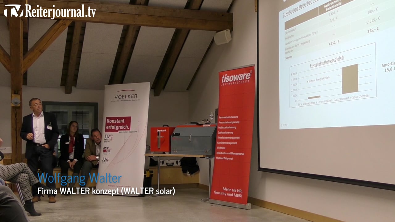 1. Reiterjournal Forum Stall 4.0 Vortrag Wolfgang Walter, WALTER konzept TEIL 2