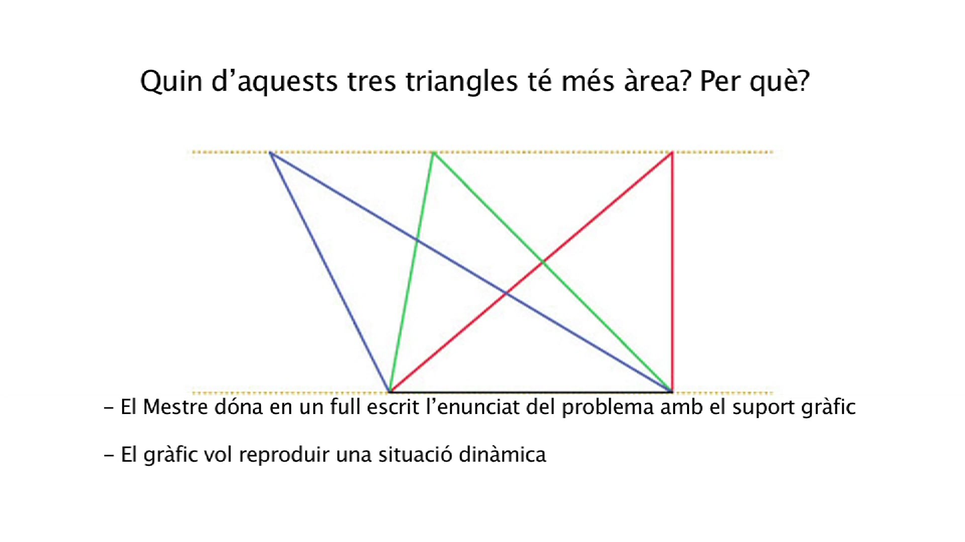EXEMPLE DE GESTIÓ D’UNA DISCUSSIÓ SOBRE LES ÀREES DELS TRIANGLES on Vimeo