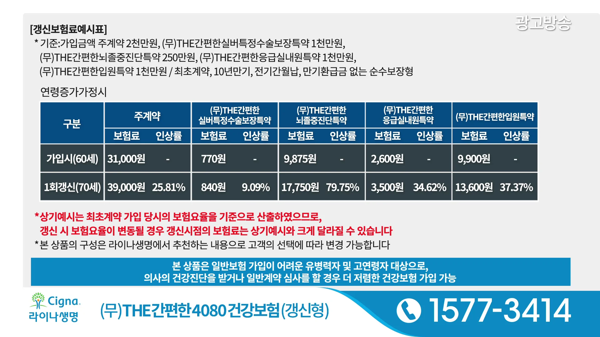 더간편한4080건강보험 모집광고 6분 최종 on Vimeo