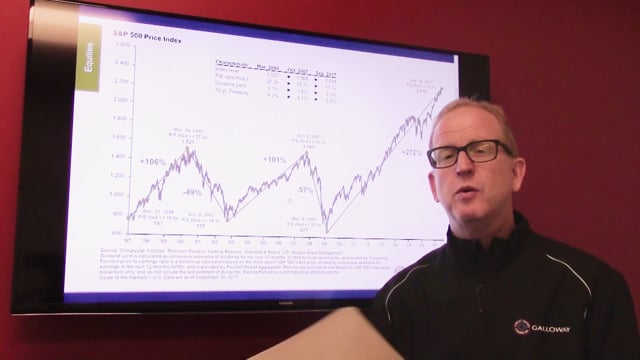 Comparing Investment Performance