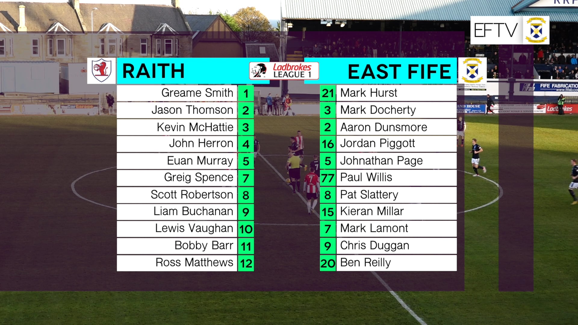 Raith Rovers V East Fife | Match Highlights
