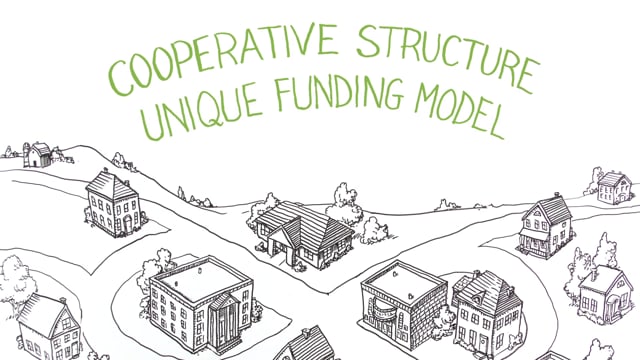 Farm Credit's Structure