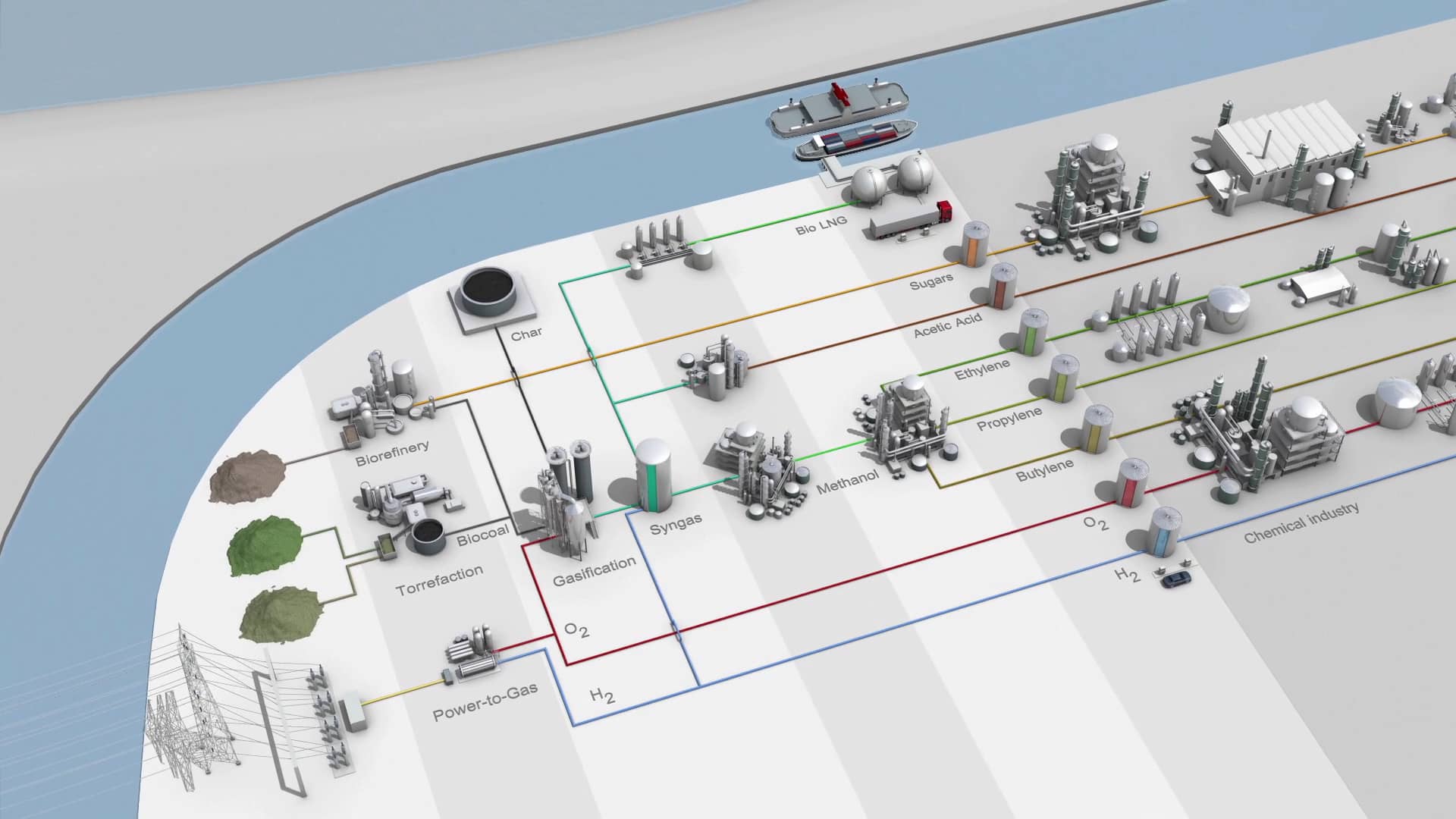 Chemport Europe / Torrgas - Power-to-Gas on Vimeo