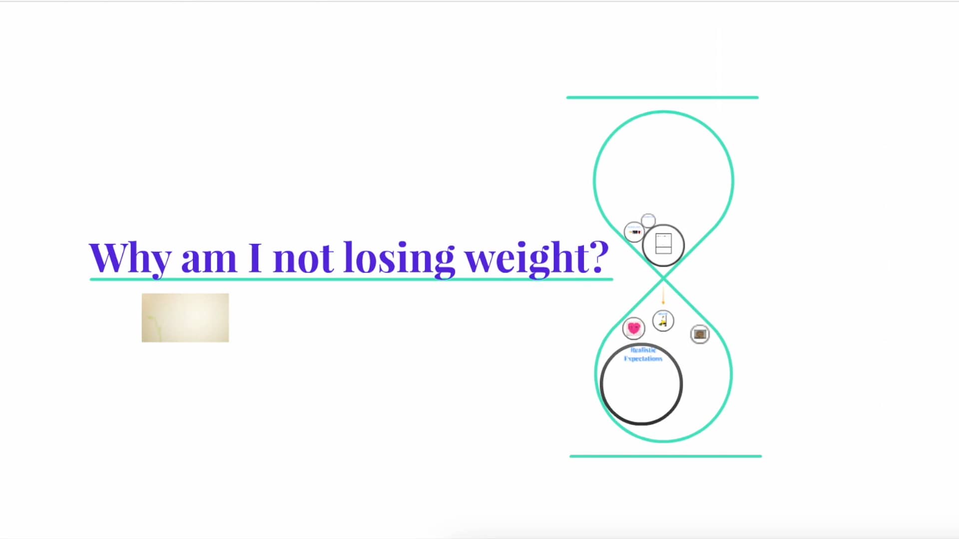 why-am-i-not-losing-weight-on-vimeo