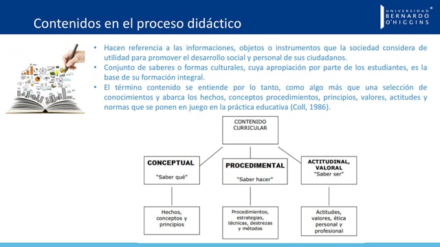 Modelo Activo-Situado – 