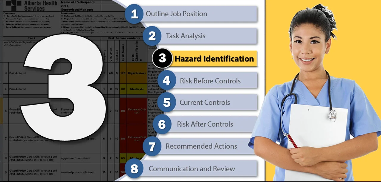 HIAC Step 3 - Hazard Identification on Vimeo
