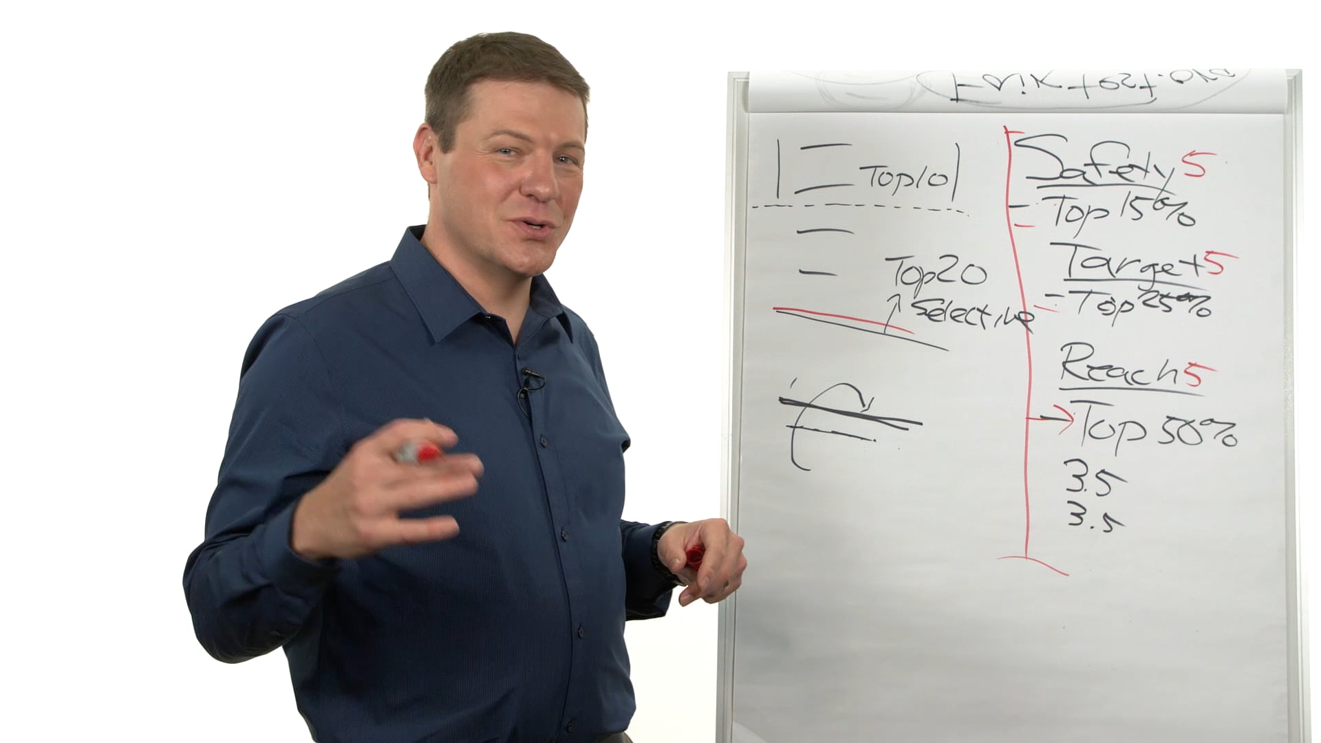 COLLEGE ADMISSIONS MASTERCLASS Week 6 Video 3- "Viability" Exercise on ...