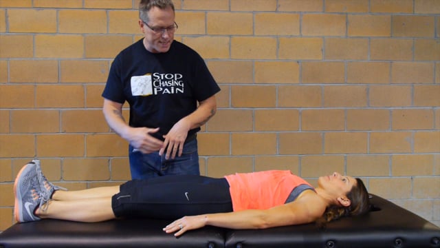  Muscle Testing for Fascial Adhesions