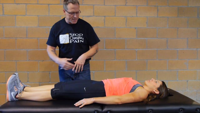 Muscle Testing | Stop Chasing Pain