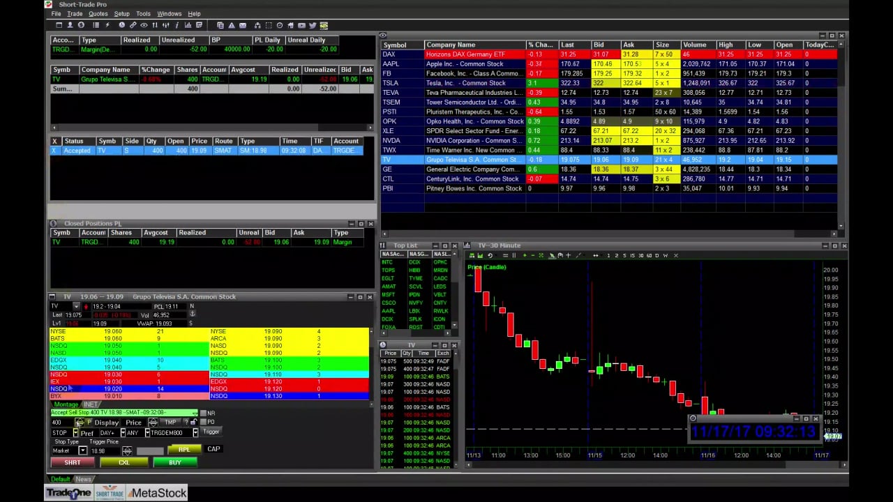 Trading with TOT strategy in real time - 17.11.17 Friday on Vimeo