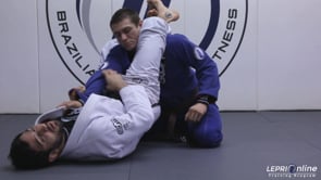 Triangle Choke from Closed Guard